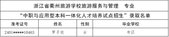 關於公布杭州市“2024年中職與本科一體化人才培養招生”新生錄取名單的公告199.png