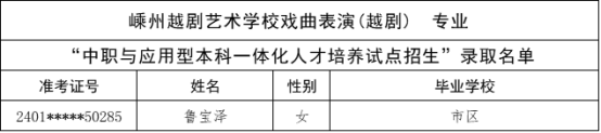 關於公布杭州市“2024年中職與本科一體化人才培養招生”新生錄取名單的公告191.png