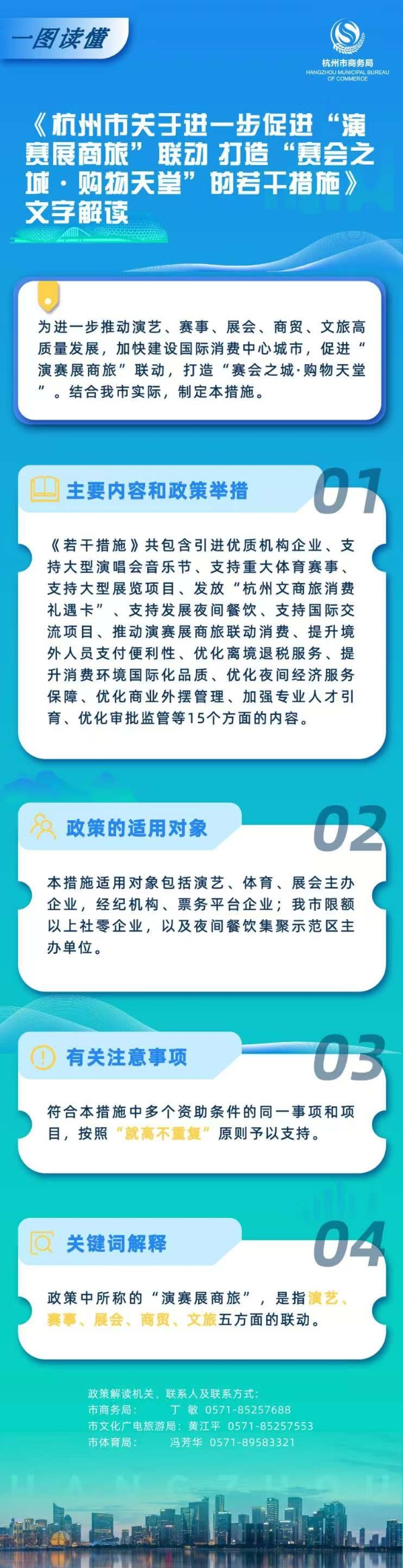 《杭州市關於進一步促進“演賽展商旅”聯動 打造“賽會之城·購物天堂”的若幹措施》圖片解讀.jpg