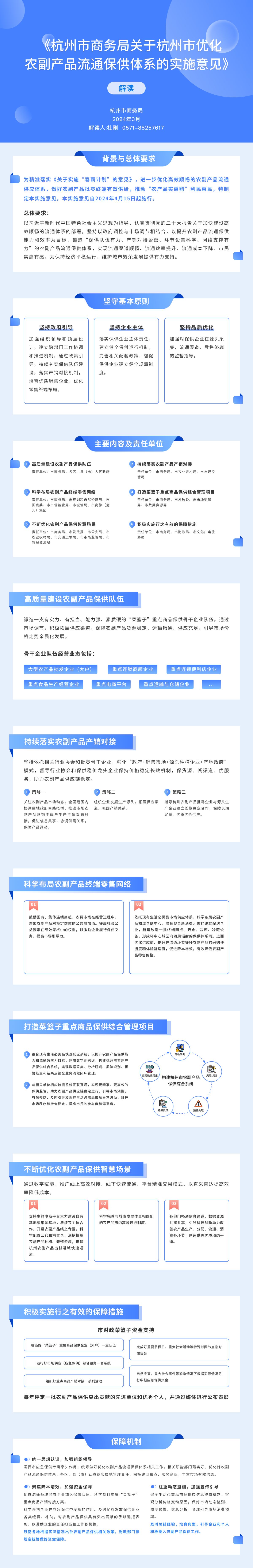 《杭州市商務局關於杭州市優化農副產品流通保供體係的實施意見》圖文解讀.png